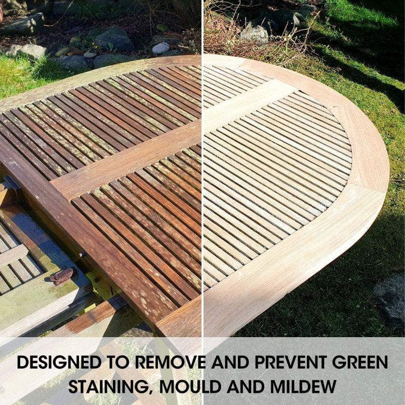 Top Class Teak Garden Furniture Care Kit Kingsley Smythe